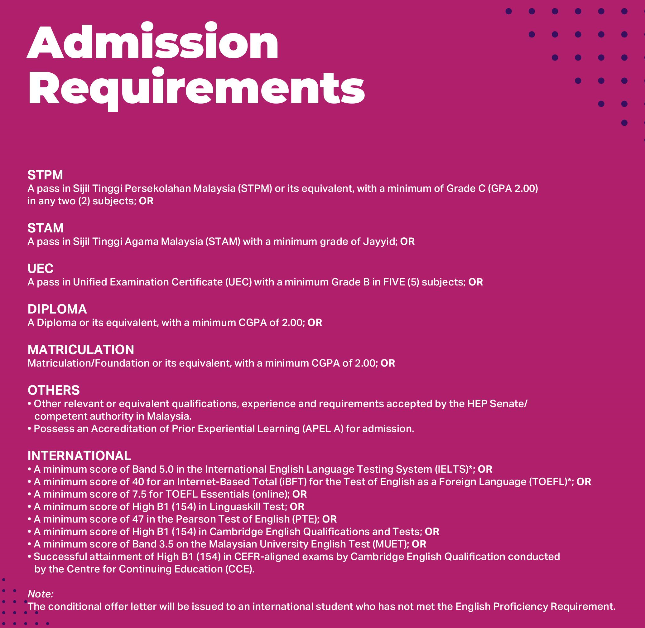 Admission Requirement